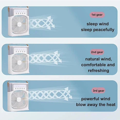 Portable Air Conditioner Fan