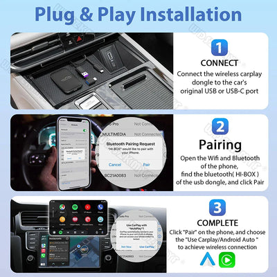 CarPlay Box